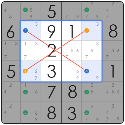 sudoku x